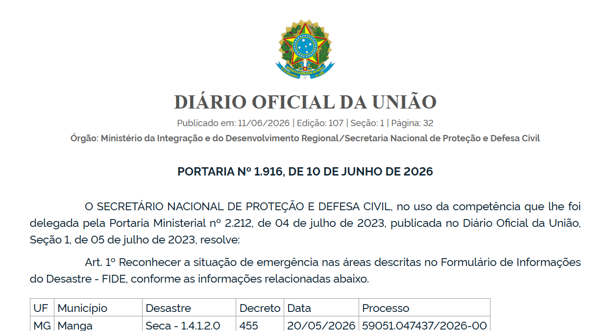 Governo Federal reconhece situação de emergência em Manga devido à seca